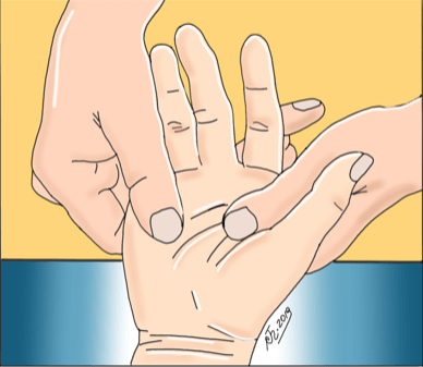Hasta Abyangam trattamento ayurvedico mani | Ayurvedic Point©, Centro di Medicina Ayurvedica, Milano