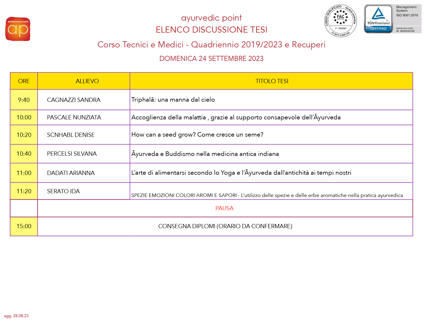 Tesi sabato 23 sett 2023