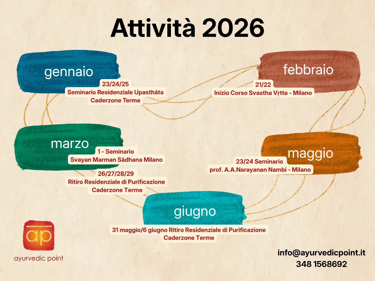 Anteprima attività 2026 | Ayurvedic Point©, Scuola e Centro di Āyurveda, Milano