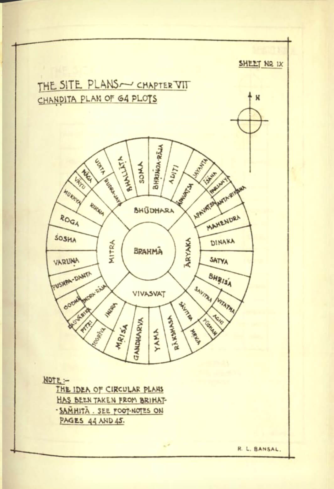illustrazione da Architecture of Manasara illustrations of architectural and sculptural objects with a synopsis (1033) | Ayurvedic Point©, Milano